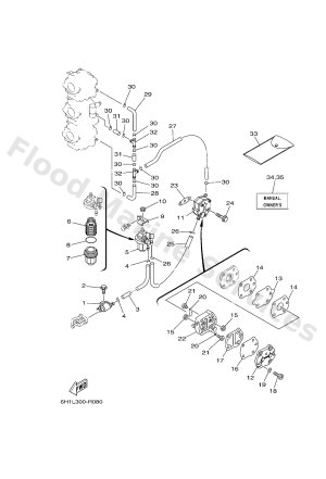 Diagram for FUEL