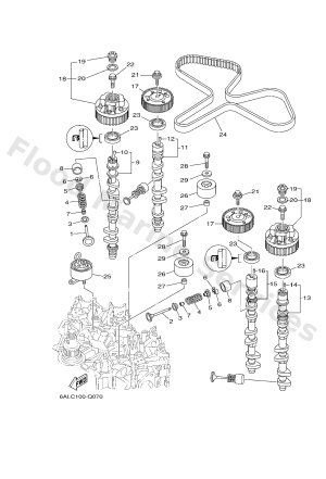 Diagram for VALVE
