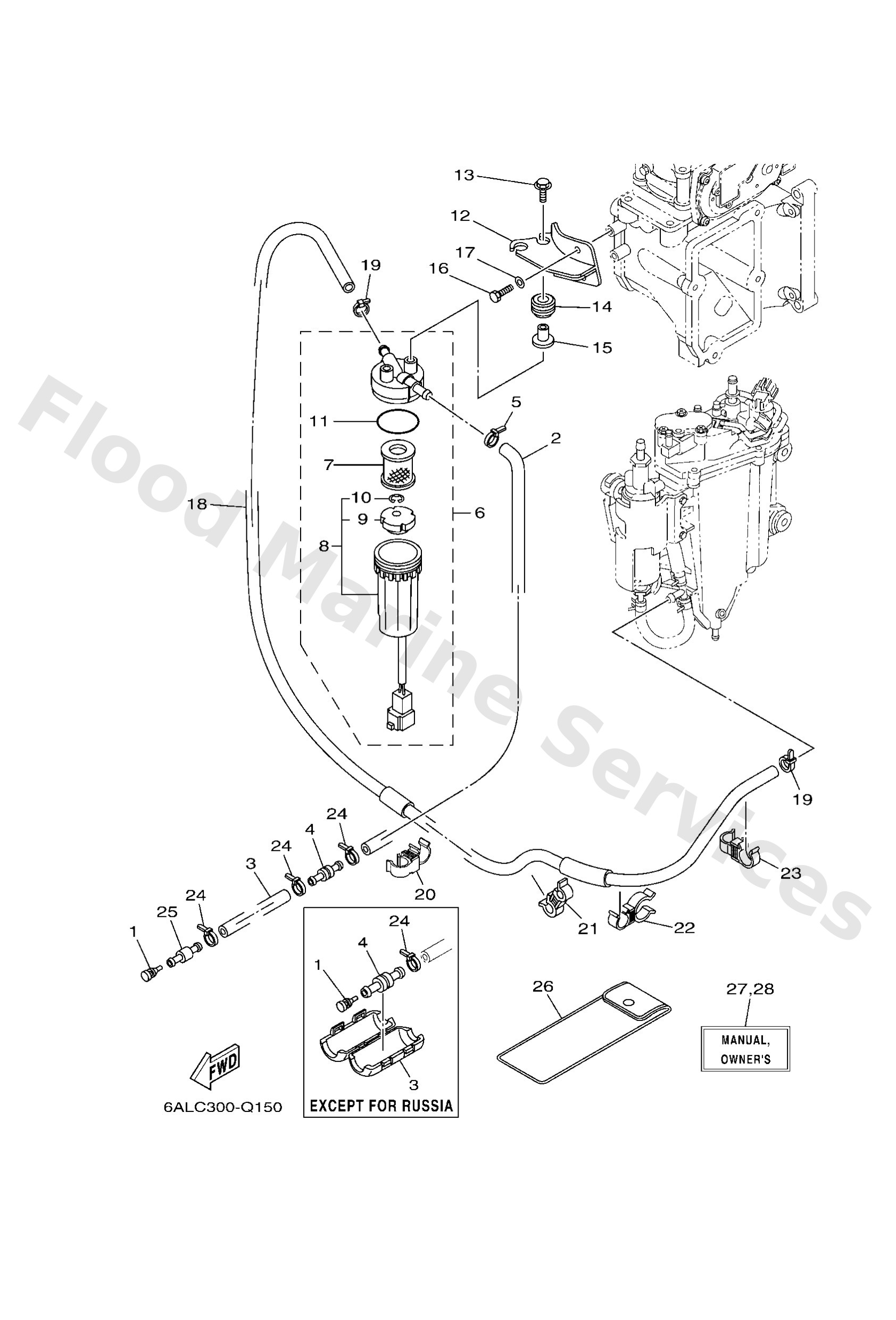 Diagram