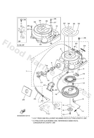 Diagram for STARTER