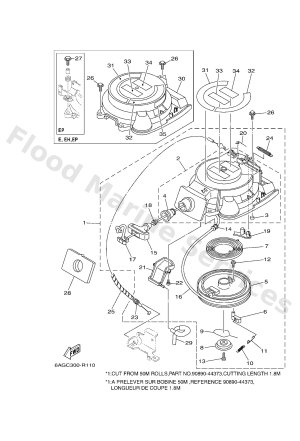 Diagram for STARTER
