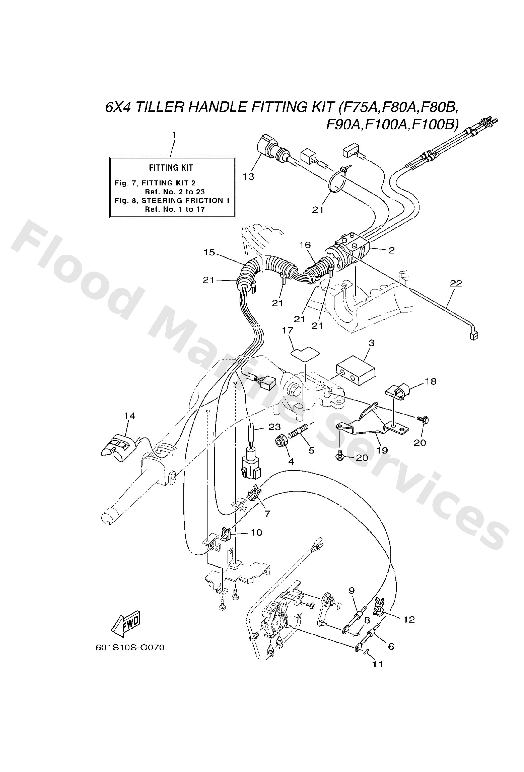 Diagram