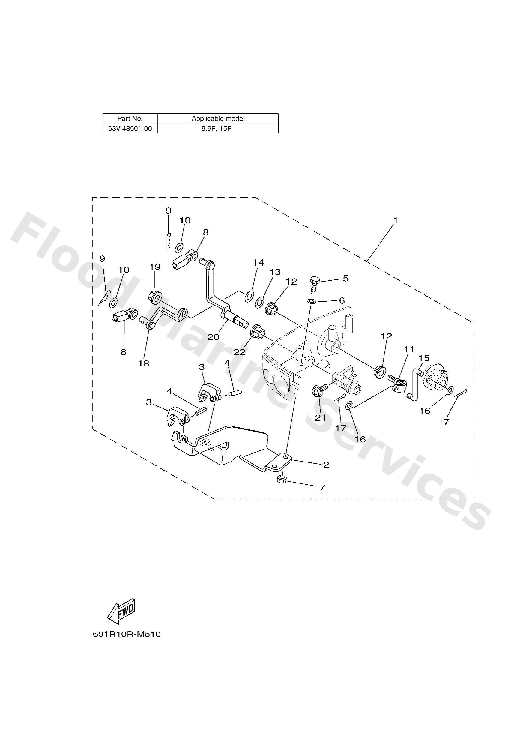 Diagram