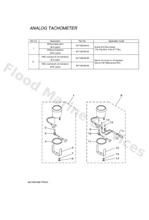 Diagram for METER 2