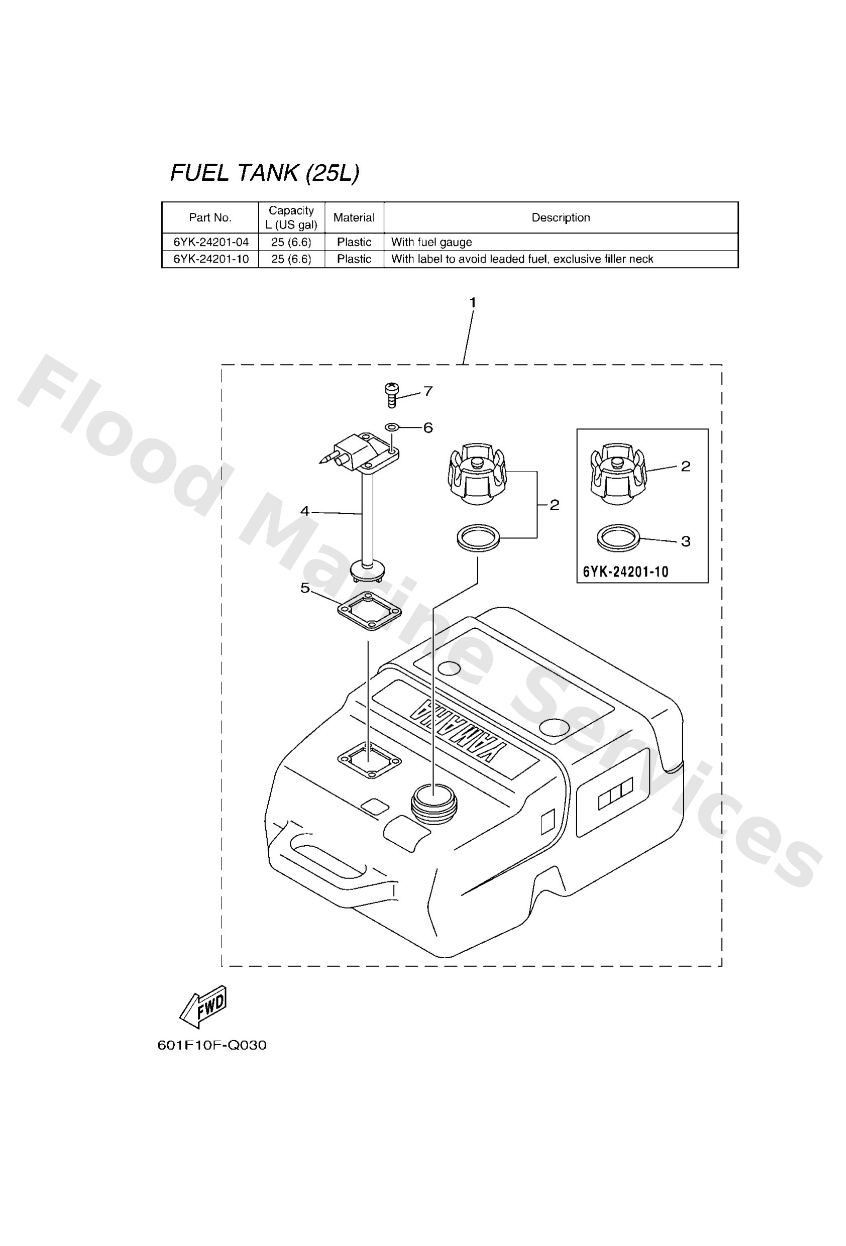 Diagram