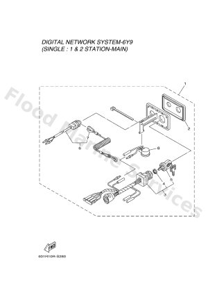 Diagram for SWITCH & PANEL 4