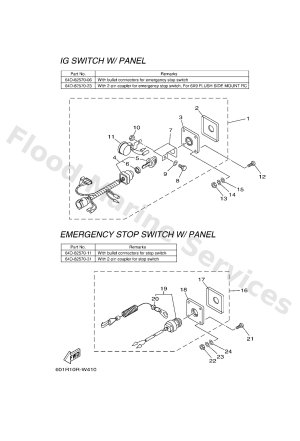Diagram for SWITCH & PANEL 18