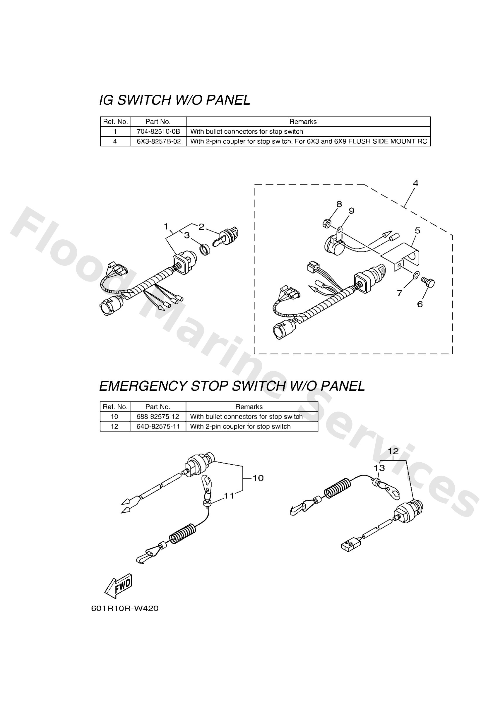 Diagram