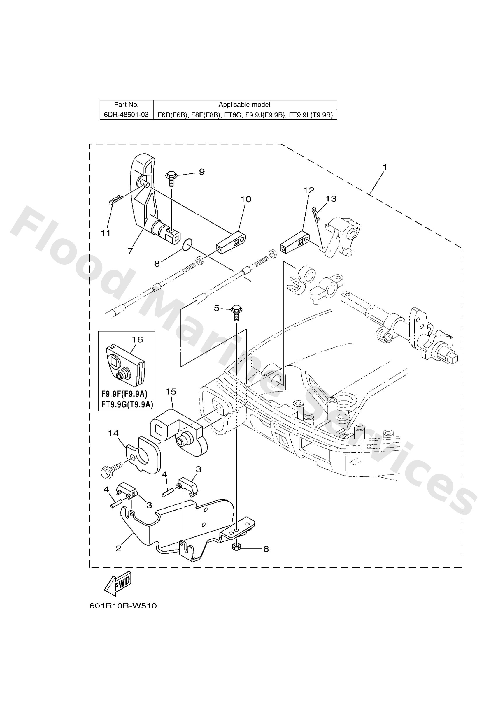 Diagram