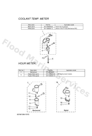 Diagram for METER 7