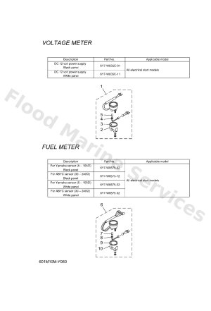 Diagram for METER 8