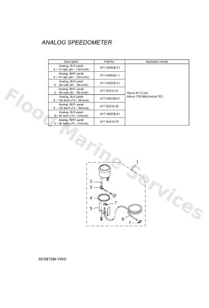 Diagram for METER 4