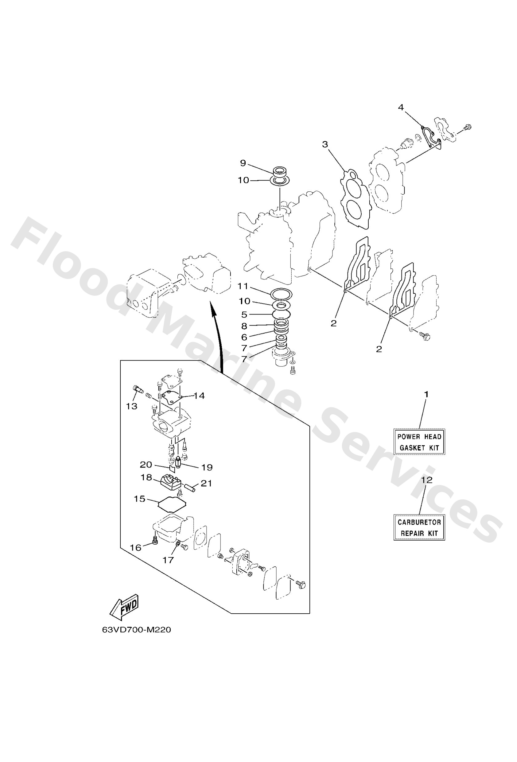 Diagram