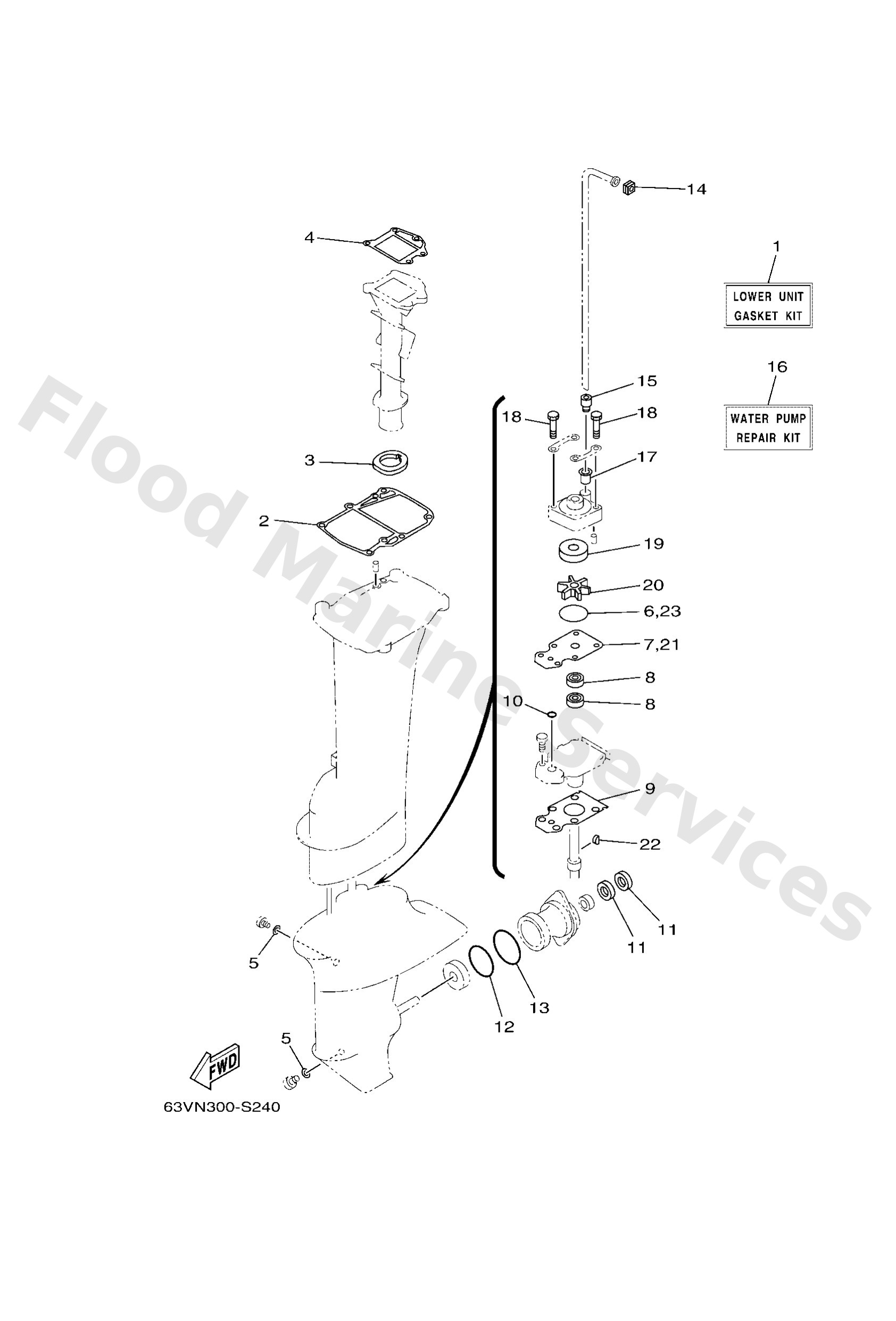 Diagram