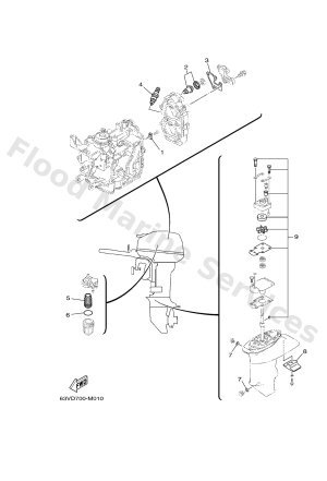 Diagram for SCHEDULED SERVICE PARTS