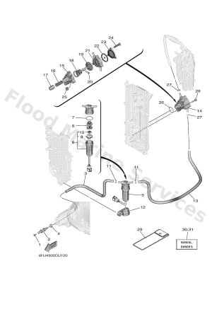 Diagram for FUEL