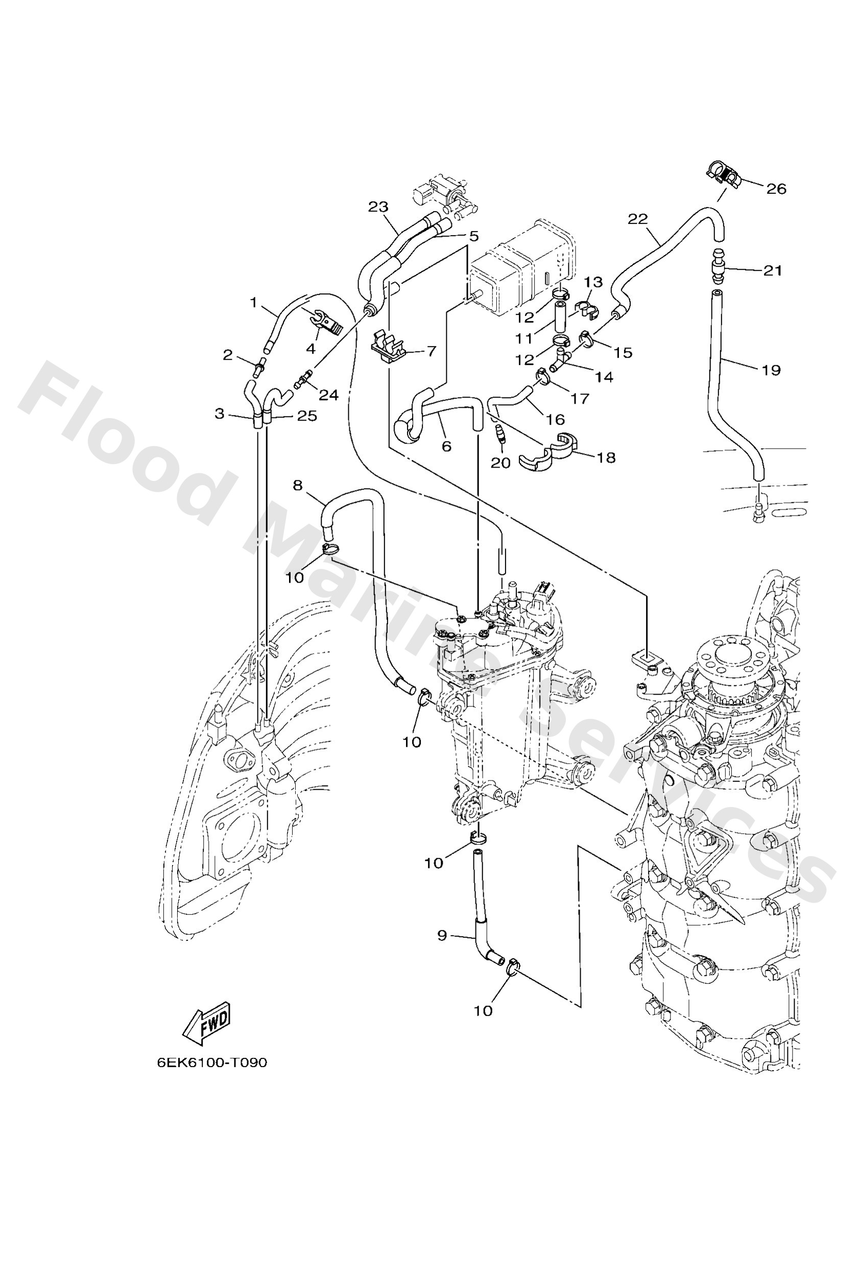 Diagram