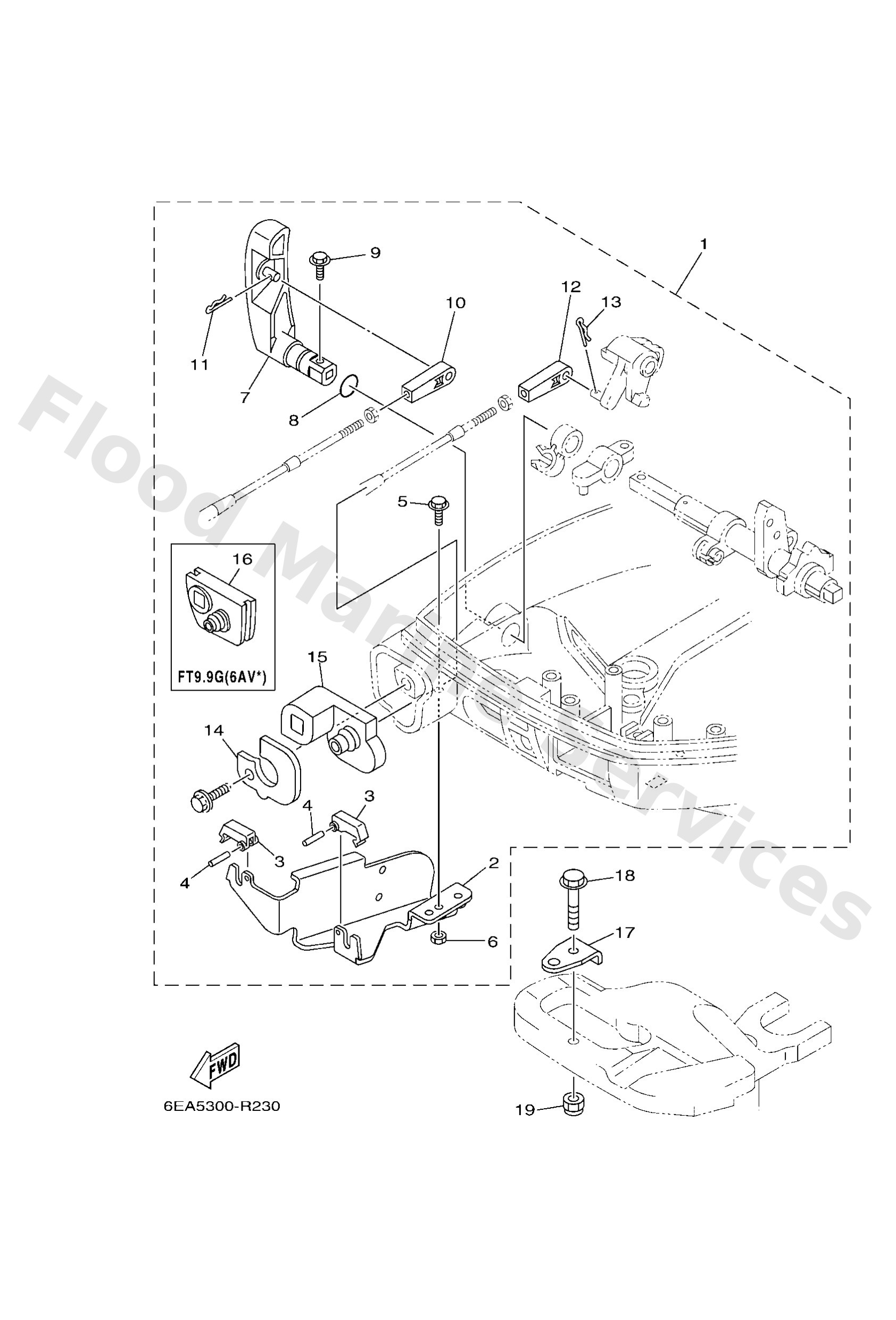 Diagram