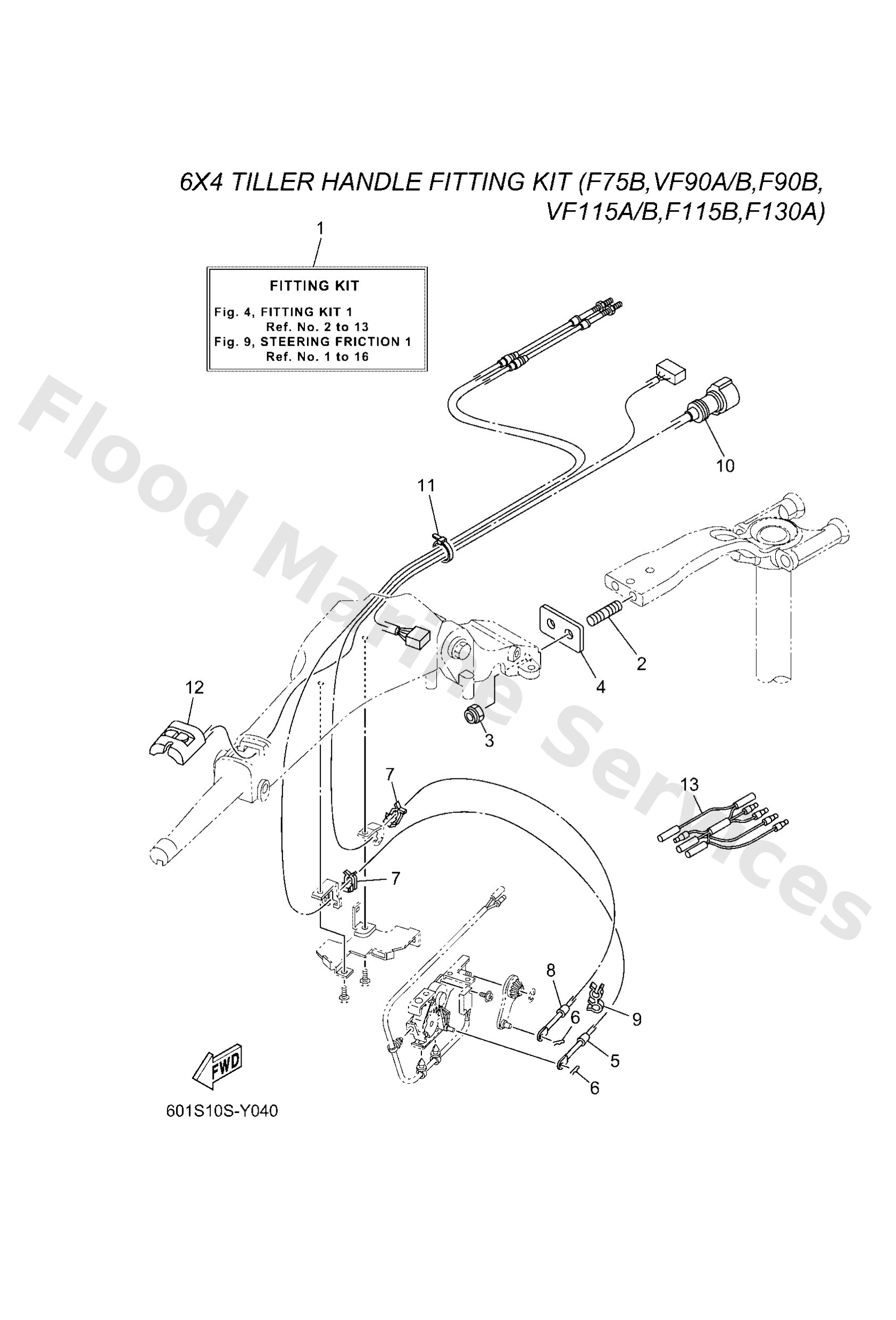 Diagram