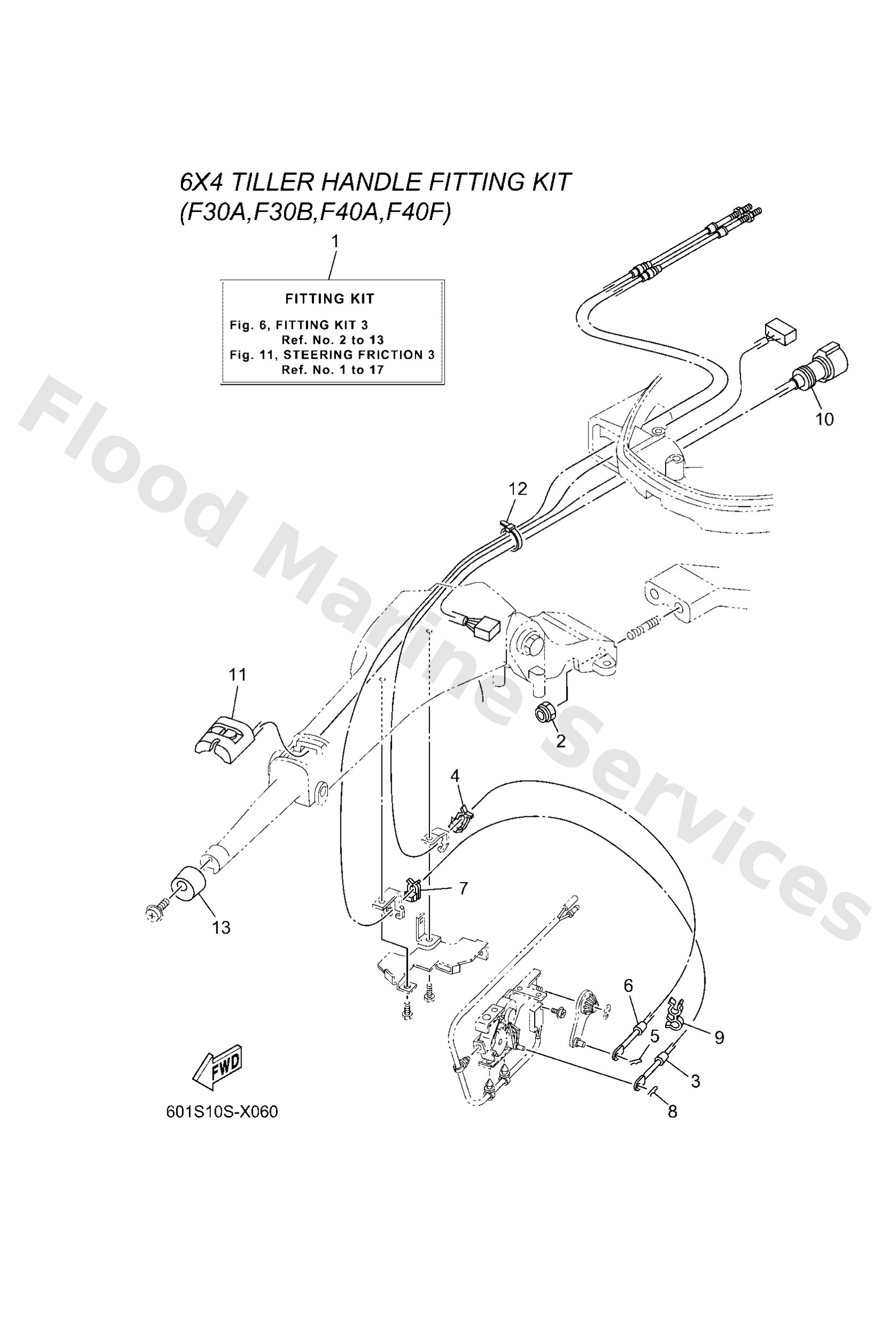 Diagram