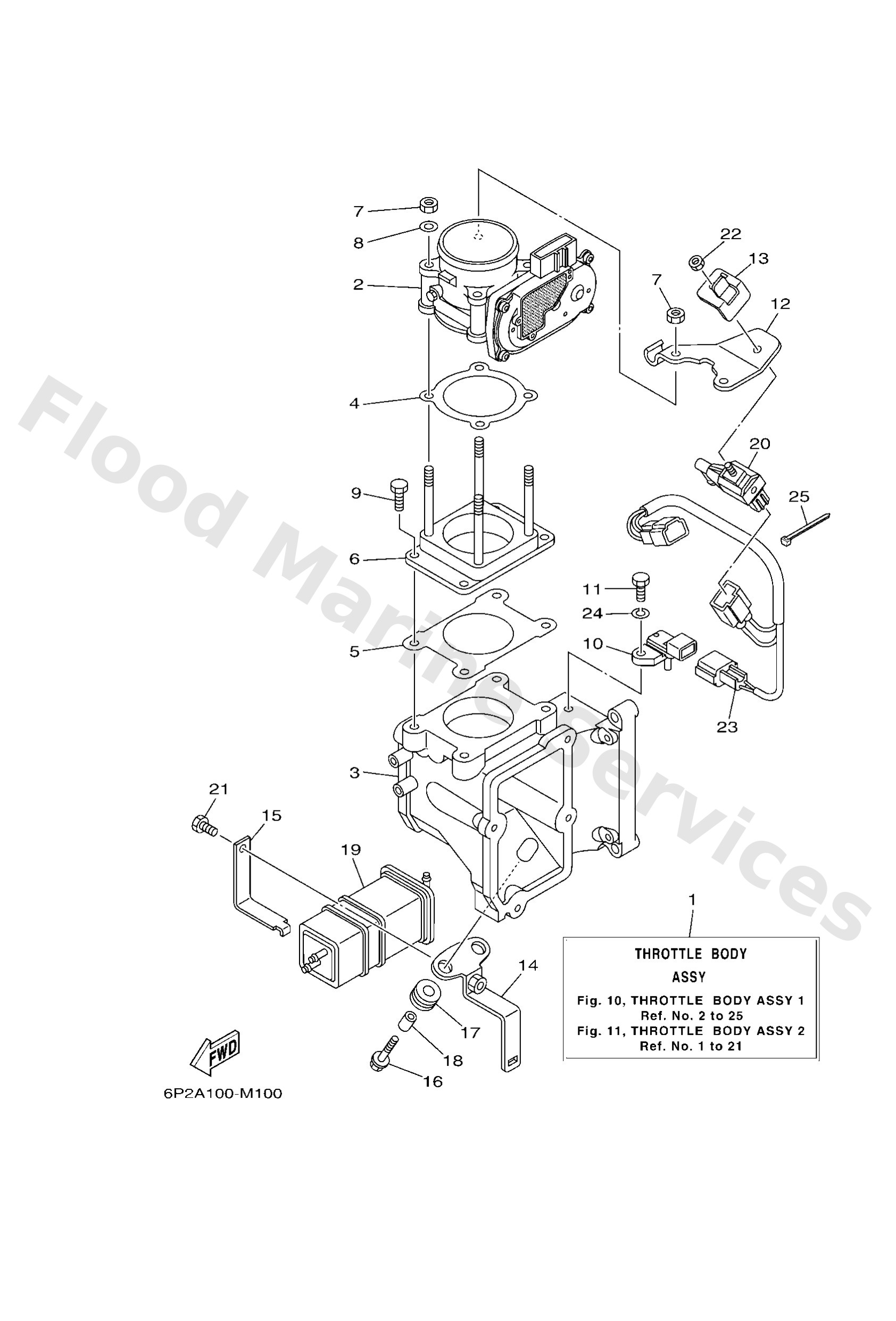 Diagram