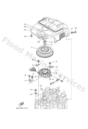 Diagram for GENERATOR