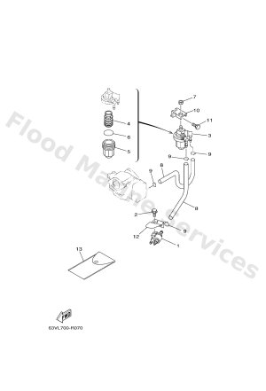 Diagram for FUEL