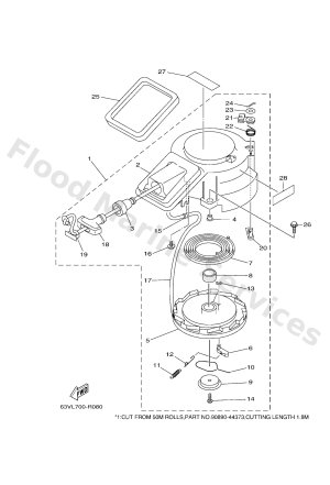 Diagram for STARTER
