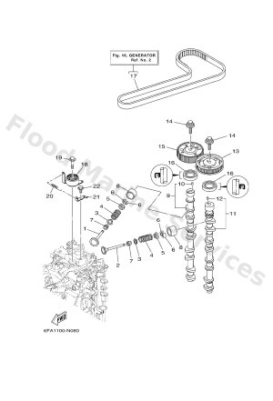 Diagram for VALVE