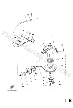 Diagram for STARTER