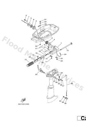 Diagram for CONTROL