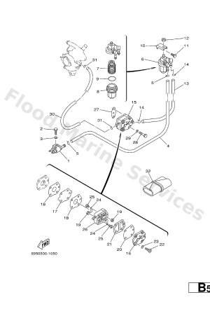 Diagram for FUEL