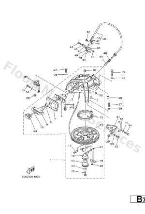 Diagram for STARTER