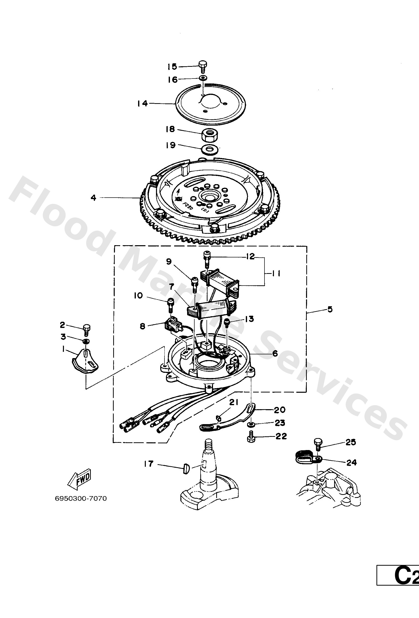 Diagram