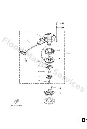 Diagram for STARTER