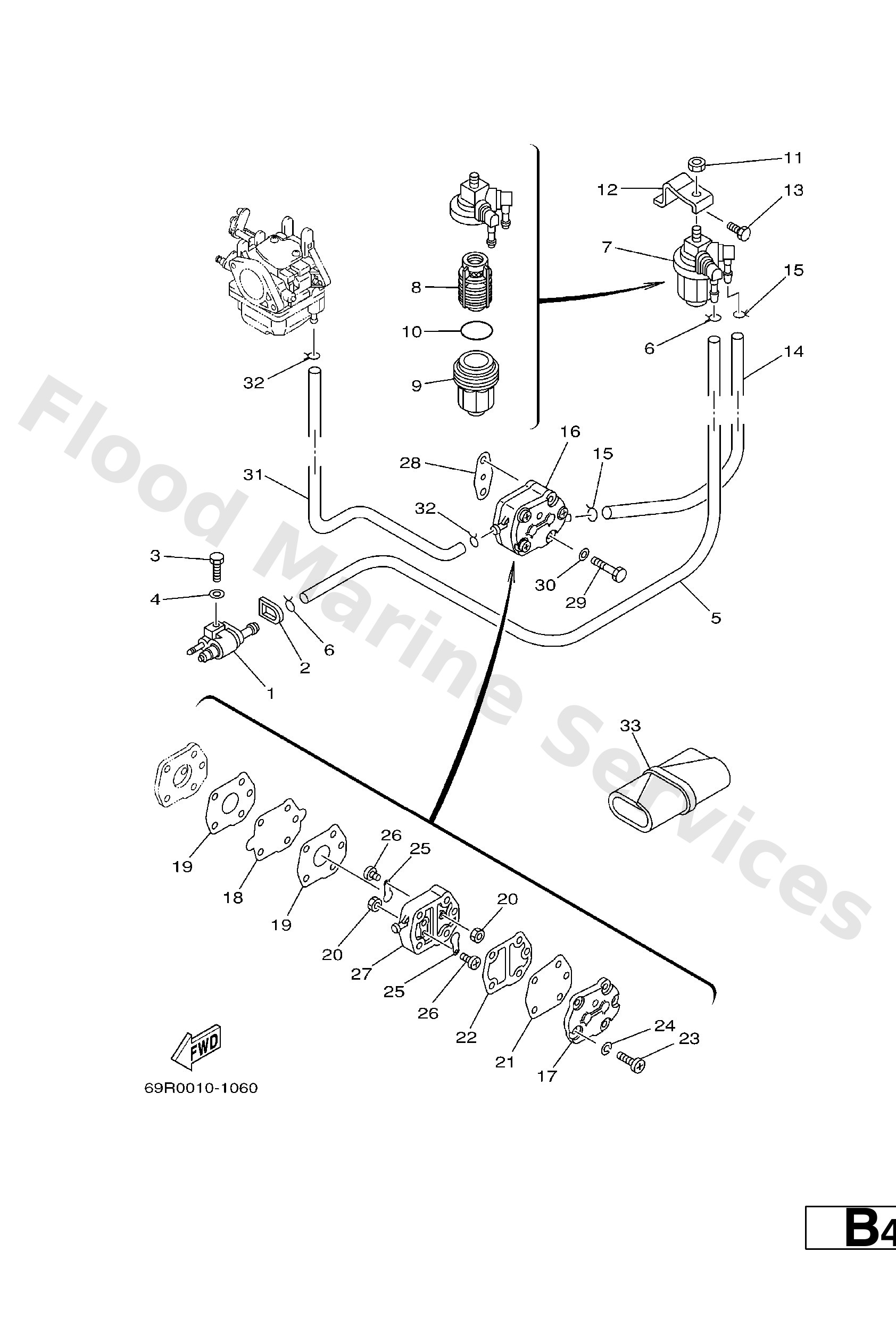 Diagram