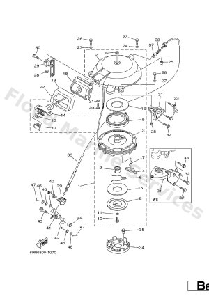 Diagram for STARTER