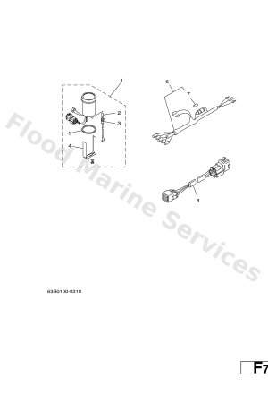 Diagram for METER