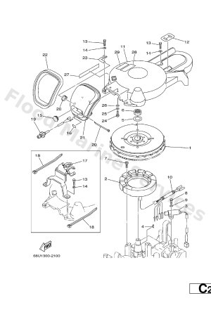 Diagram for GENERATOR