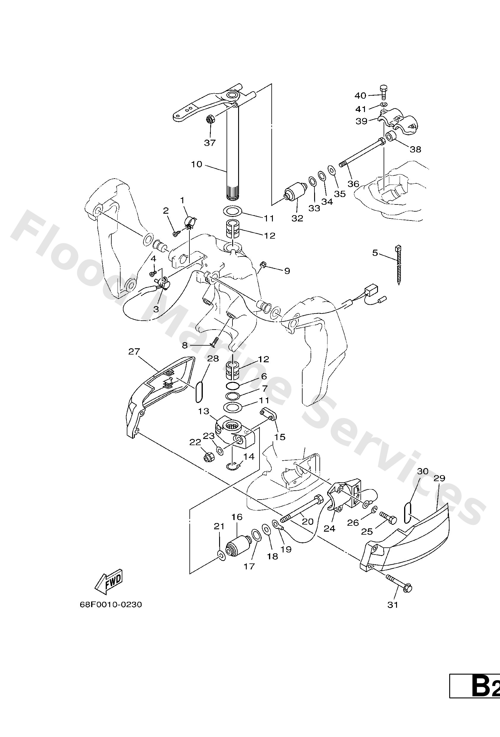 Diagram