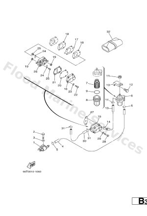 Diagram for FUEL