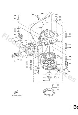 Diagram for STARTER