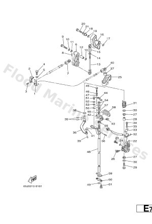Diagram for CONTROL