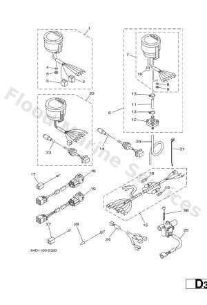 Diagram for METER