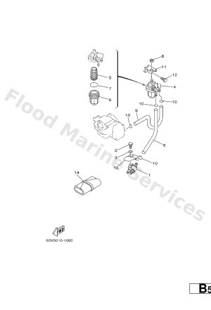 Diagram for FUEL