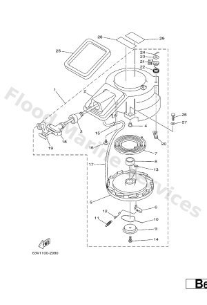Diagram for STARTER
