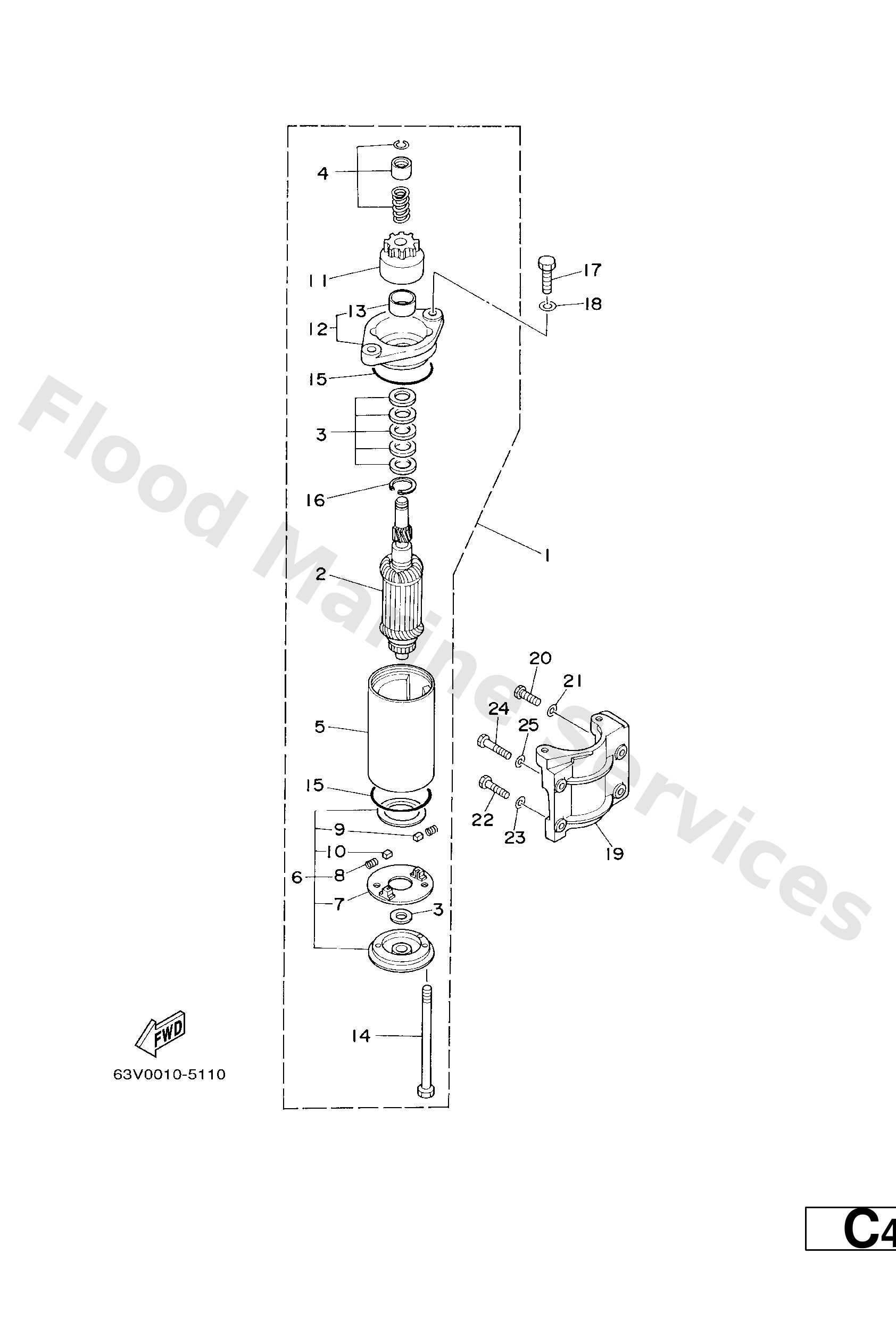 Diagram