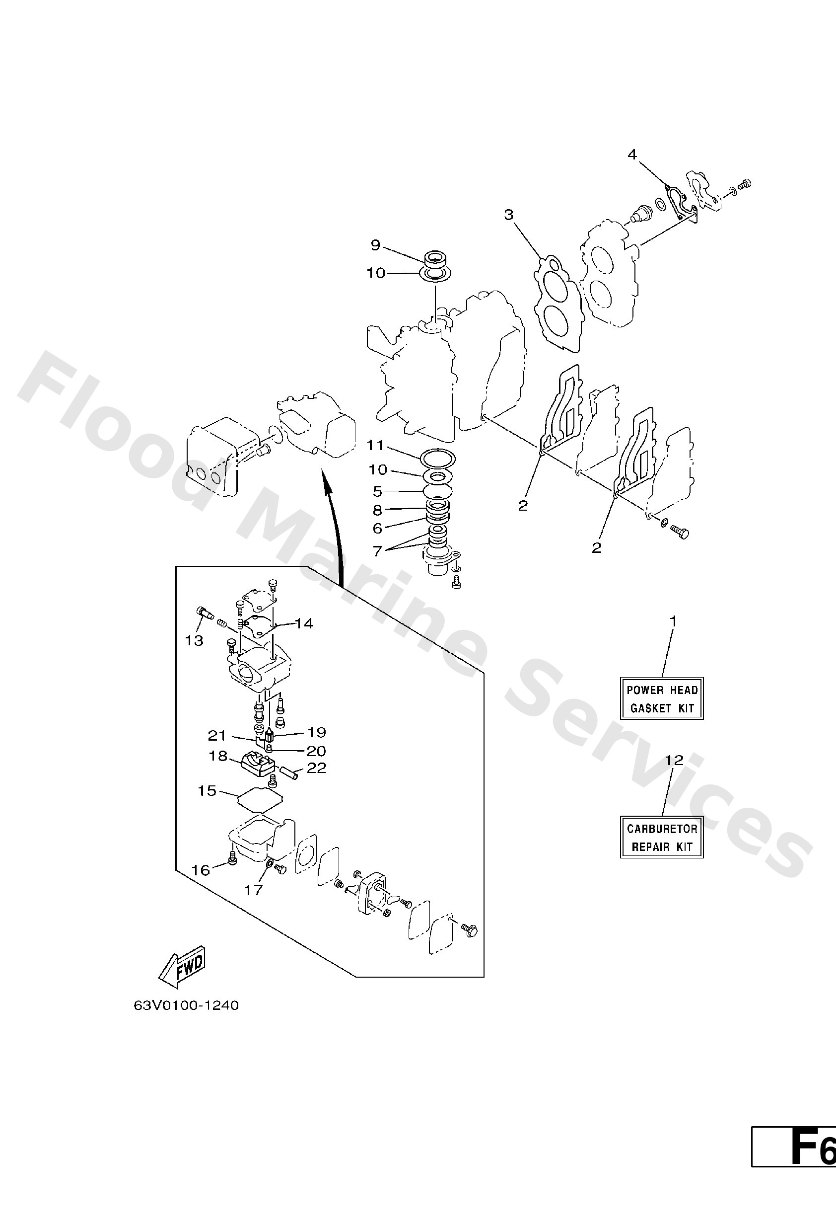 Diagram