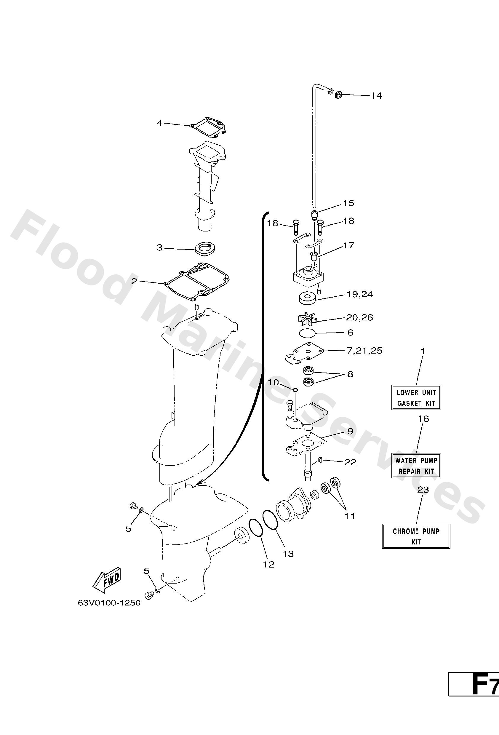 Diagram