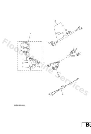 Diagram for METER